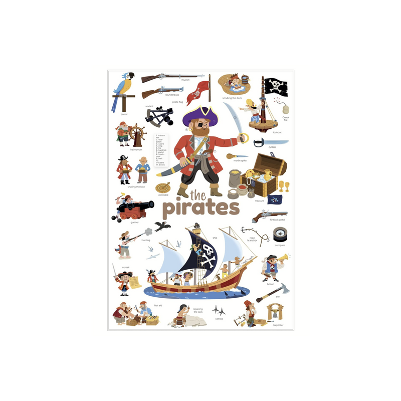 Poppik Mini Discovery Poster Pirates