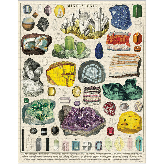 Cavallini & Co. Mineralogie