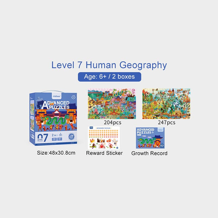 Advanced Progressive Puzzle Level 7 Human Geography